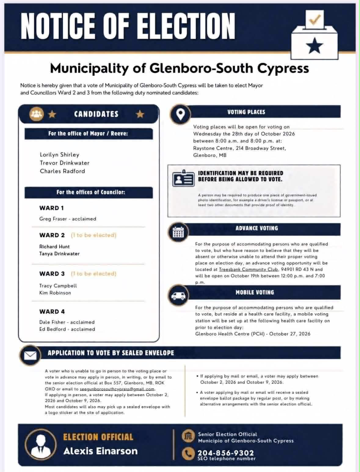 Municipality of Glenboro-South Cypress

Notice is hereby given that a vote of Municipality of Glenboro-South Cypress will be taken to elect Mayor
and Councillors Ward 2 and 3 from the following duty nominated candidates:

CANDIDATES

For the office of Mayor / Reeve:

Lorilyn Shirley
Trevor Drinkwater
Charles Radford

For the offices of Councilor:

WARD 1
Greg Fraser - acclaimed

Richard Hunt
Tanya Drinkwater
Richard Hunt
Tanya Drinkwater

WARD 3 (1 to be elected)
Tracy Campbell
Kim Robinson

Dale Fisher - acclaimed
Ed Bedford - acclaimed

VOTING PLACES

Voting places will be open for voting on
Wednesday the 28th day of October 2026
between 8:00 a.m. and 8:00 p.m. at:
Raystone Centre, 214 Broadway Street,
Glenboro, MB

IDENTIFICATION MAY BE REQUIRED
BEFORE BEING ALLOWED TO VOTE.

A person may be required to produce one piece of government-issued
photo identification, for example a driver
'
s license or passport, or at

least two other documents that provide proof of identity.

For the purpose of accommodating persons who are qualified
to vote, but who have reason to believe that they will be
absent or otherwise unable to attend their proper voting
place on election day, an advance voting opportunity will be
located at Treesbank Community Club, 94901 RD 43 N and
will be open on October 19th between 12:00 p.m. and 7:00
p.m.

For the purpose of accommodating persons who are qualified
to vote, but reside at a health care facility, a mobile voting
station will be set up at the following health care facility on
prior to election day:
Glenboro Health Centre (PCH) - October 27, 2026

APPLICATION TO VOTE BY SEALED ENVELOPE

A voter who is unable to go in person to the voting place or
vote in advance may apply in person, in writing, or by email to
the senior election official at Box 557, Glenboro, MB, ROK
OXO or email to seegunborosouthcypress@gmail.com.
If applying in person, a voter may apply between October 2,
2026 and October 9, 2026.
Most candidates will also may pick up a sealed envelope with
a logo sticker at the site of application.

ELECTION OFFICIAL
Alexis Einarson

Senior Election Official
Municipio of Glenboro-South Cypress
ADVANCE VOTING WARD 2 (1 to be elected)

MOBILE VOTING

WARD 4

If applying by mail or email, a voter may apply between
October 2, 2026 and October 9, 2026.
A voter applying by mail or email will receive a sealed
envelope ballot package by regular post, or by making
alternative arrangements with the senior election official.

204-856-9302
SEO telephone number